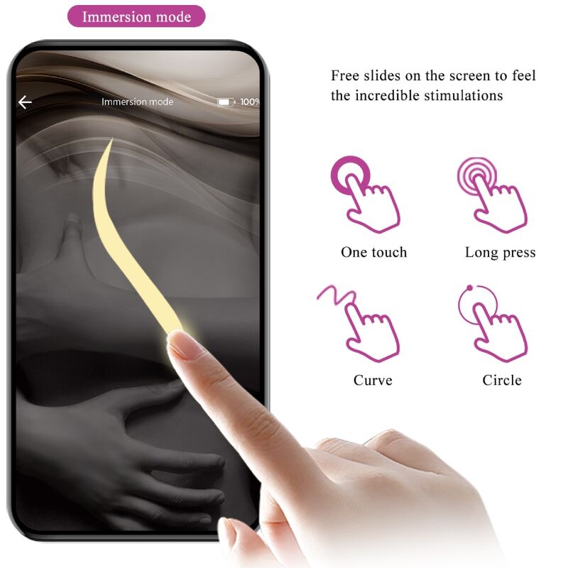 PRETTY LOVE - APP ELVIRA KEGEL BALLS TELECOMANDO VIOLA - PRETTY LOVE | Lingerie Harness Boutique