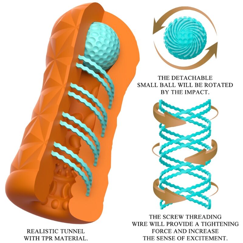 PRETTY LOVE - MASTURBATORE VICTORIA CHENEY ARANCIONE - PRETTY LOVE MALE | Lingerie Harness Boutique