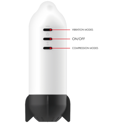 JAMYJOB - ROCKET MASTURBATOR TECNOLOGIA DI COMPRESSIONE MORBIDA E VIBRAZIONE - JAMYJOB | Lingerie Harness Boutique