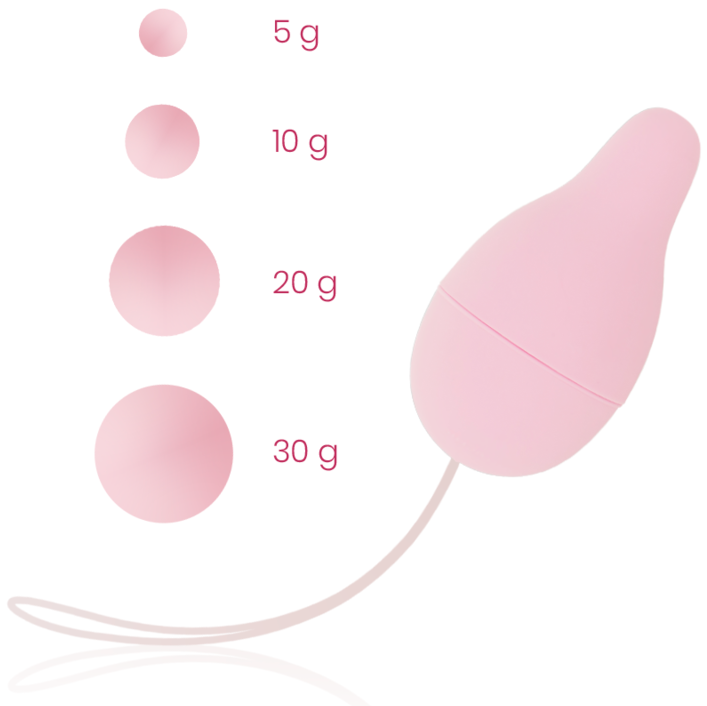 OHMAMA - SISTEMA DI PESO KEGEL PER SVILUPPATORE DEL PAVIMENTO PELVICO - OHMAMA SET | Lingerie Harness Boutique