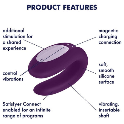 SATISFYER - BOX PARTNER 1 - SATISFYER CONNECT | Lingerie Harness Boutique