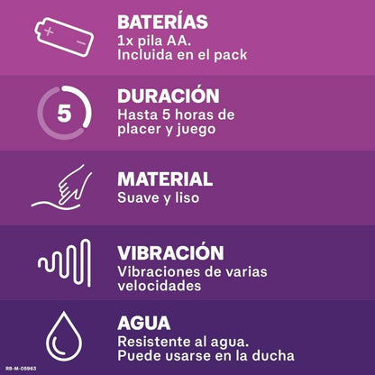 DUREX - VIBRATORE ORGASMICO INTENSO PURA FANTASIA - DUREX TOYS | Lingerie Harness Boutique