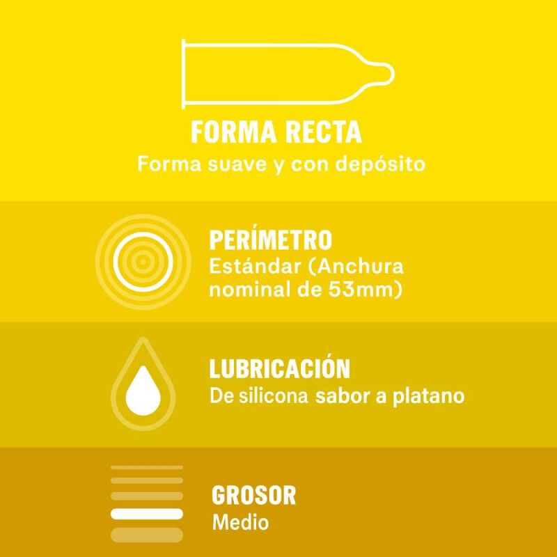 DUREX - SABOREAME 12 UNITÀ - DUREX CONDOMS | Lingerie Harness Boutique