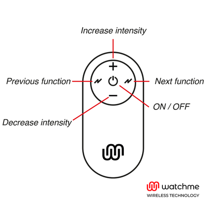 WATCHME - UNIVERSAL REMOTE CONTROL BLACK REMOTE CONTROL