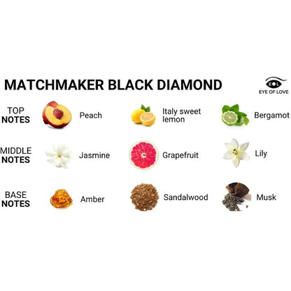 EYE OF LOVE - MATCHMAKER BLACK DIAMOND PROFUMO AI FEROMONI ATTRACT HER 30 ML - EYE OF LOVE | Lingerie Harness Boutique