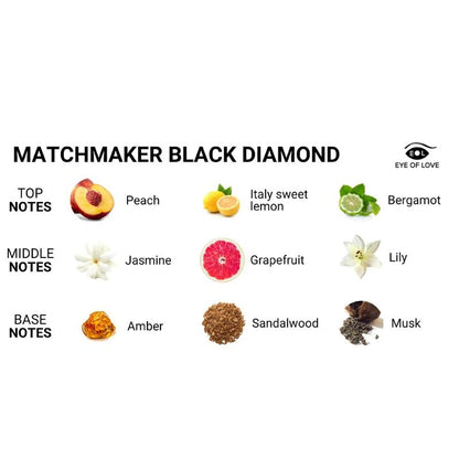 EYE OF LOVE - MATCHMAKER BLACK DIAMOND LGBTQ PROFUMO AI FEROMONI PER LUI 30 ML - EYE OF LOVE | Lingerie Harness Boutique