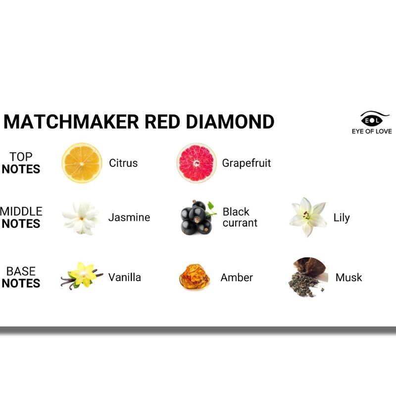 EYE OF LOVE - MATCHMAKER RED DIAMOND LGBTQ PHEROMONE PERFUME FOR HER 30 ML