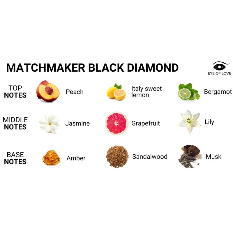 EYE OF LOVE - CANDELA DA MASSAGGIO CON DIAMANTE NERO MATCHMAKER ATTRACT HER 150 ML - EYE OF LOVE | Lingerie Harness Boutique