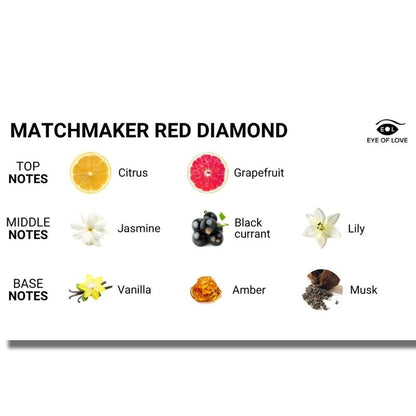 EYE OF LOVE - MATCHMAKER CANDELA DA MASSAGGIO CON DIAMANTE ROSSO ATTRACT HIM 150 ML - EYE OF LOVE | Lingerie Harness Boutique