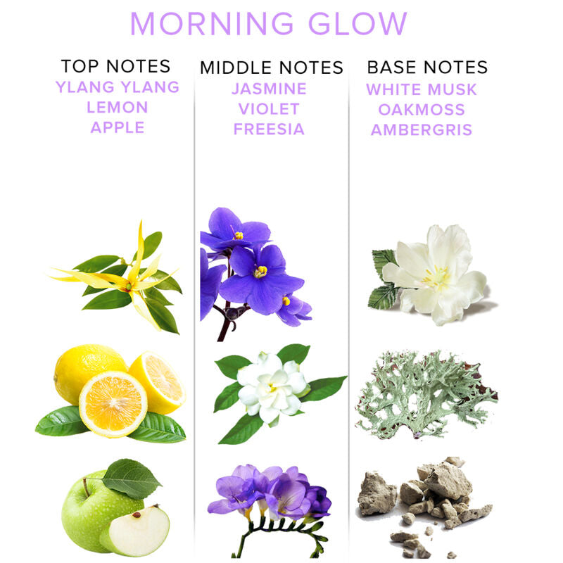 EYE OF LOVE - EOL PHR PHEROMONE PARFUM DELUXE 50 ML - MORNING GLOW - EYE OF LOVE | Lingerie Harness Boutique
