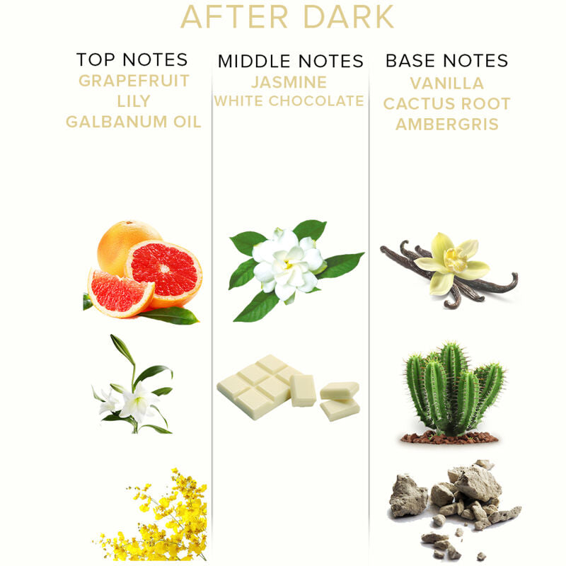 EYE OF LOVE - EOL PHR PARFUM DELUXE 50 ML - AFTER DARK - EYE OF LOVE | Lingerie Harness Boutique