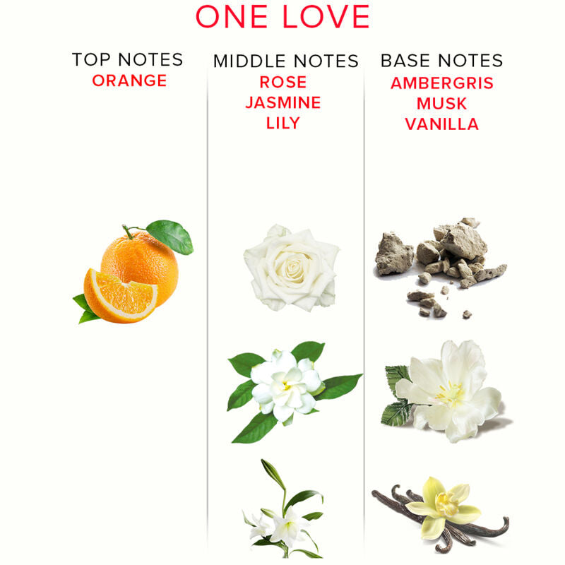 EYE OF LOVE - EOL PHR PARFUM DELUXE 50 ML - ONE LOVE - EYE OF LOVE | Lingerie Harness Boutique