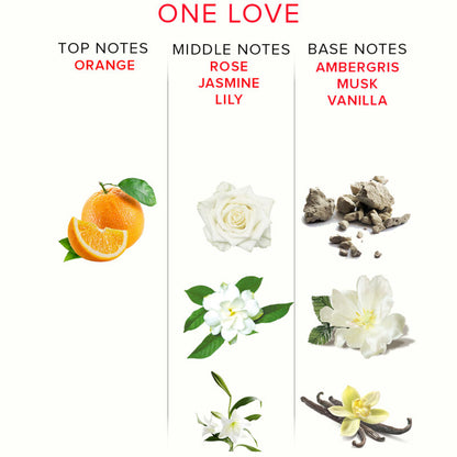 EYE OF LOVE - EOL PHR PARFUM DELUXE 50 ML - ONE LOVE - EYE OF LOVE | Lingerie Harness Boutique
