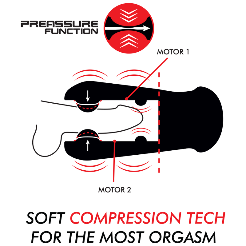 JAMYJOB - MASTURBATORE A COMPRESSIONE E VIBRAZIONE JANGO - JAMYJOB | Lingerie Harness Boutique