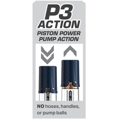 PUMP WORX - MAX BOOST BLU - PUMP WORX | Lingerie Harness Boutique