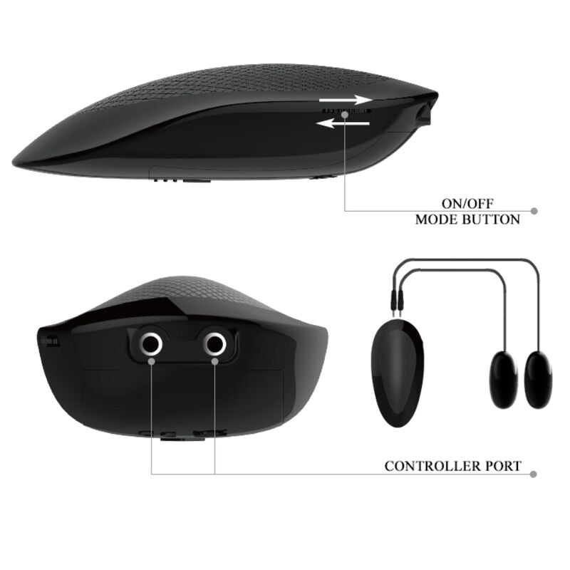 CRAZY BULL - VAGINA E ANO CON RETE REALISTICA CON VIBRAZIONE - CRAZY BULL | Lingerie Harness Boutique