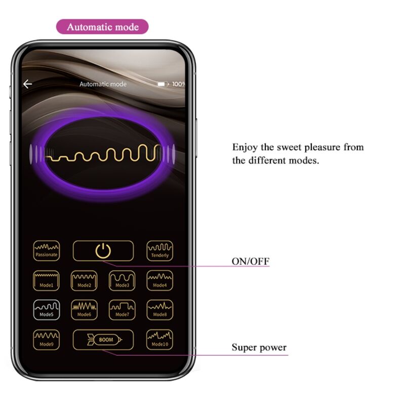 PRETTY LOVE - SFERE VIBRANTI RICARICABILI ELVIRA ROSA - PRETTY LOVE SMART | Lingerie Harness Boutique