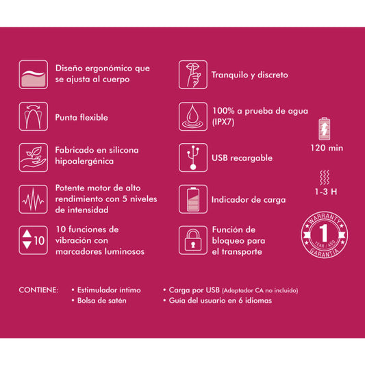 SHUNGA - ESPOSITORE DA 6 MASSAGGIATORI INTITI FUCSIA - SHUNGA TOYS | Lingerie Harness Boutique