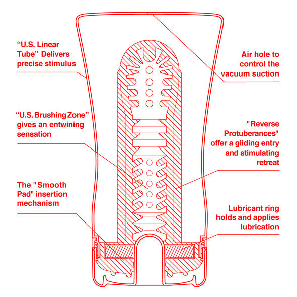 TENGA - SOFT TUBE EXTRA LARGE USA