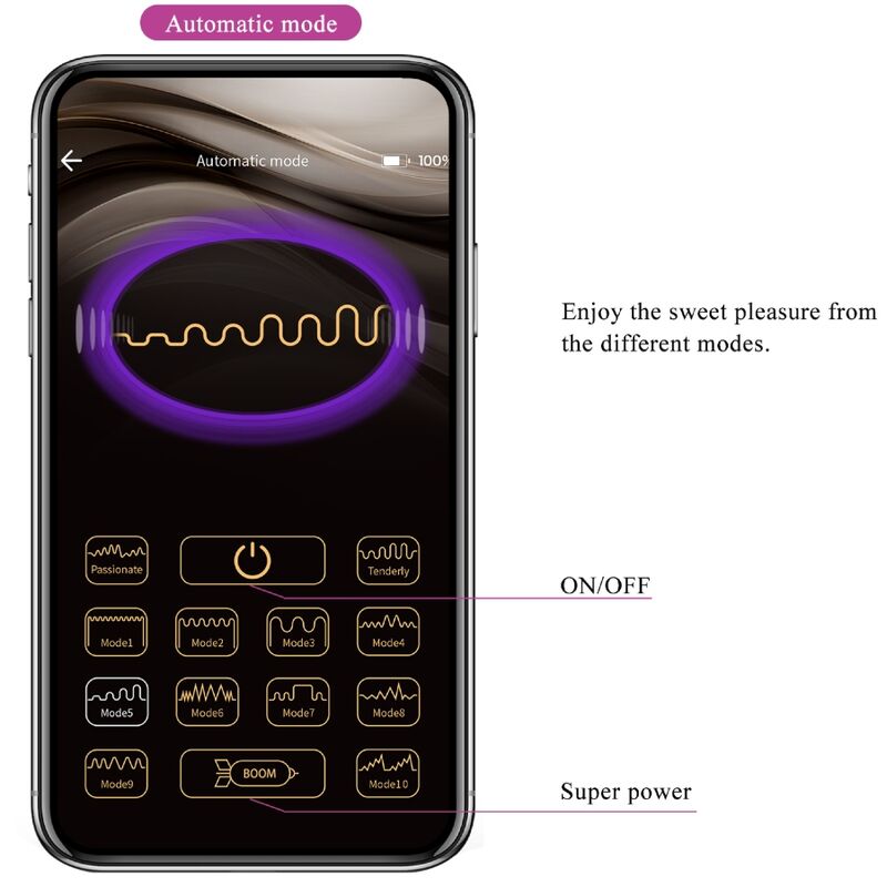 PRETTY LOVE - BILLY TELECOMANDO VIBRAZIONE VIOLA APP GRATUITA - PRETTY LOVE | Lingerie Harness Boutique