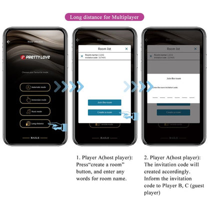 PRETTY LOVE - AUGUST VIBRATORE GLOBAL DOUBLE PLEASURE REMOTO - PRETTY LOVE C-TYPE | Lingerie Harness Boutique