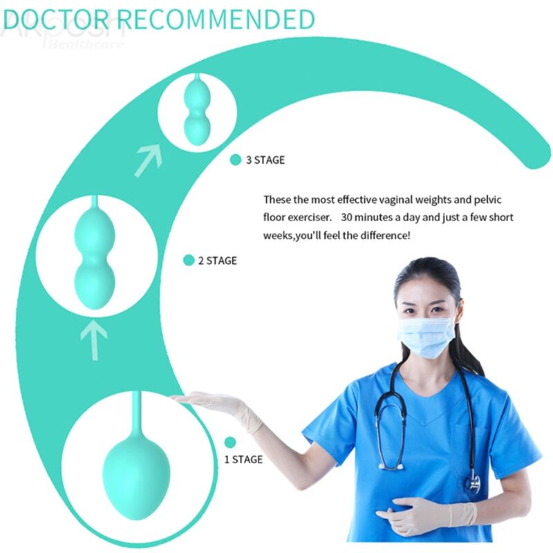 ARMONY - ANABIOSIS MANUBRIO VAGINALE 3 LIVELLI VERDE - ARMONY WEARABLES | Lingerie Harness Boutique