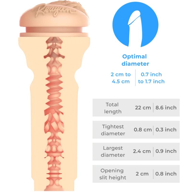 KIIROO - SENTI REAGAN FOXX STROKER COLLEZIONE KIIROO STARS - KIIROO | Lingerie Harness Boutique