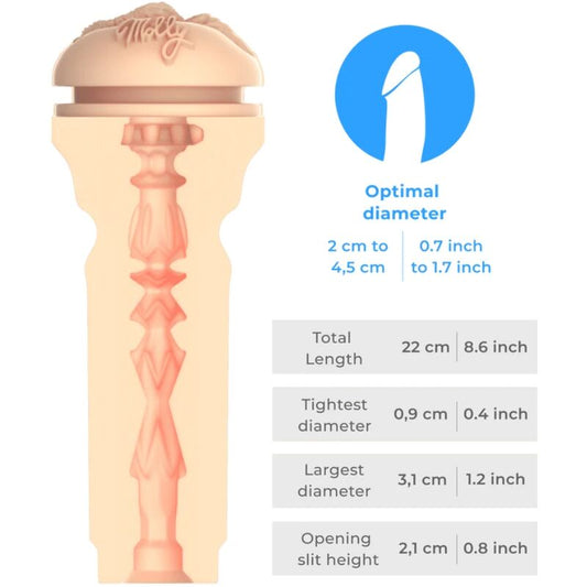 KIIROO - SENTI MOLLY STEWART STROKER COLLEZIONE KIIROO STARS - KIIROO | Lingerie Harness Boutique