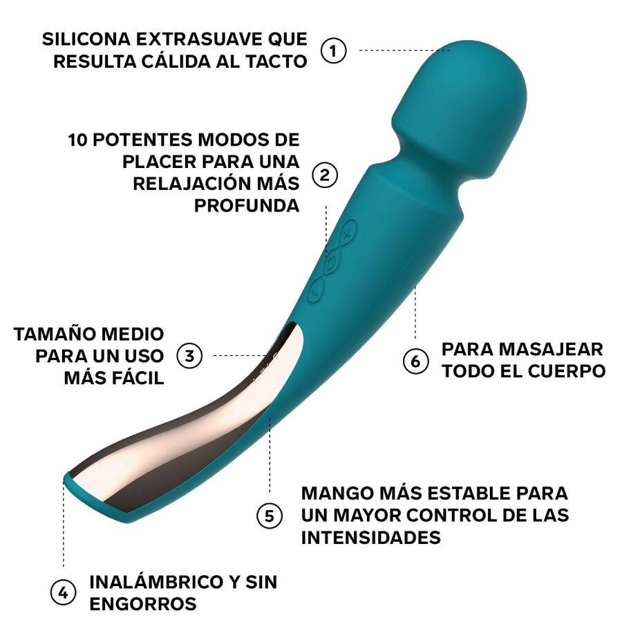 LELO - MASSAGGIATORE SMART MEDIUM WAND 2 AQUA - LELO | Lingerie Harness Boutique