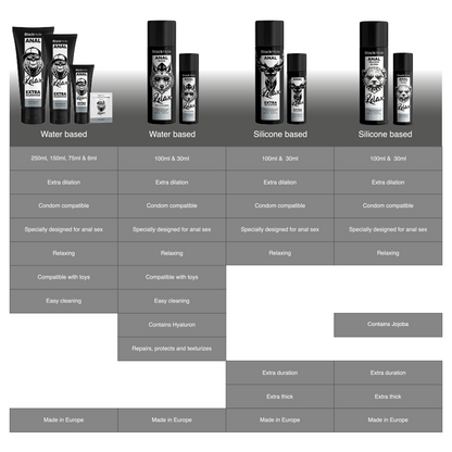 BLACK HOLE - RILASSANTE ANALE JOJOBA RELAX BASE SILICONE 100 ML - BLACK HOLE | Lingerie Harness Boutique