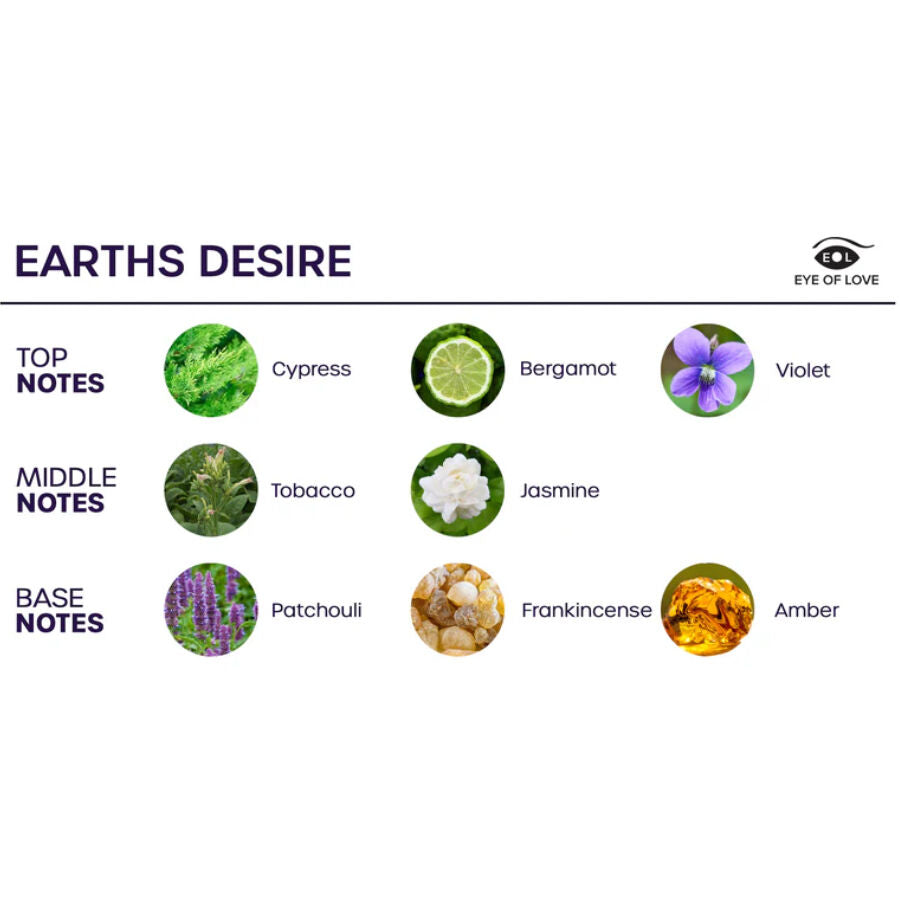 EYE OF LOVE - BLOOM SPRAY PER AMBIENTI SATIVA EARTHS DESIRE 150 ML - EYE OF LOVE | Lingerie Harness Boutique