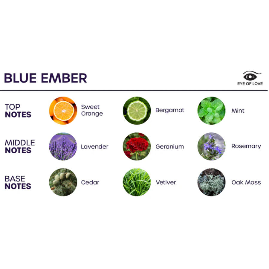 EYE OF LOVE - BLOOM SPRAY PER AMBIENTI INDICA BLUE EMBER 150 ML - EYE OF LOVE | Lingerie Harness Boutique