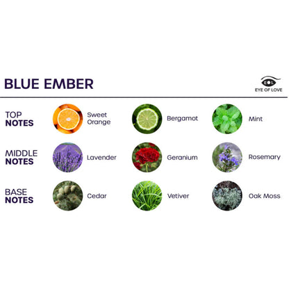EYE OF LOVE - BLOOM SPRAY PER AMBIENTI INDICA BLUE EMBER 150 ML - EYE OF LOVE | Lingerie Harness Boutique