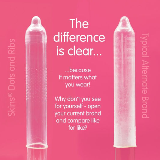 SKINS - DOTS & RIBS PREMIUM CONDOMS CONFEZIONE DA 4 - SKINS | Lingerie Harness Boutique