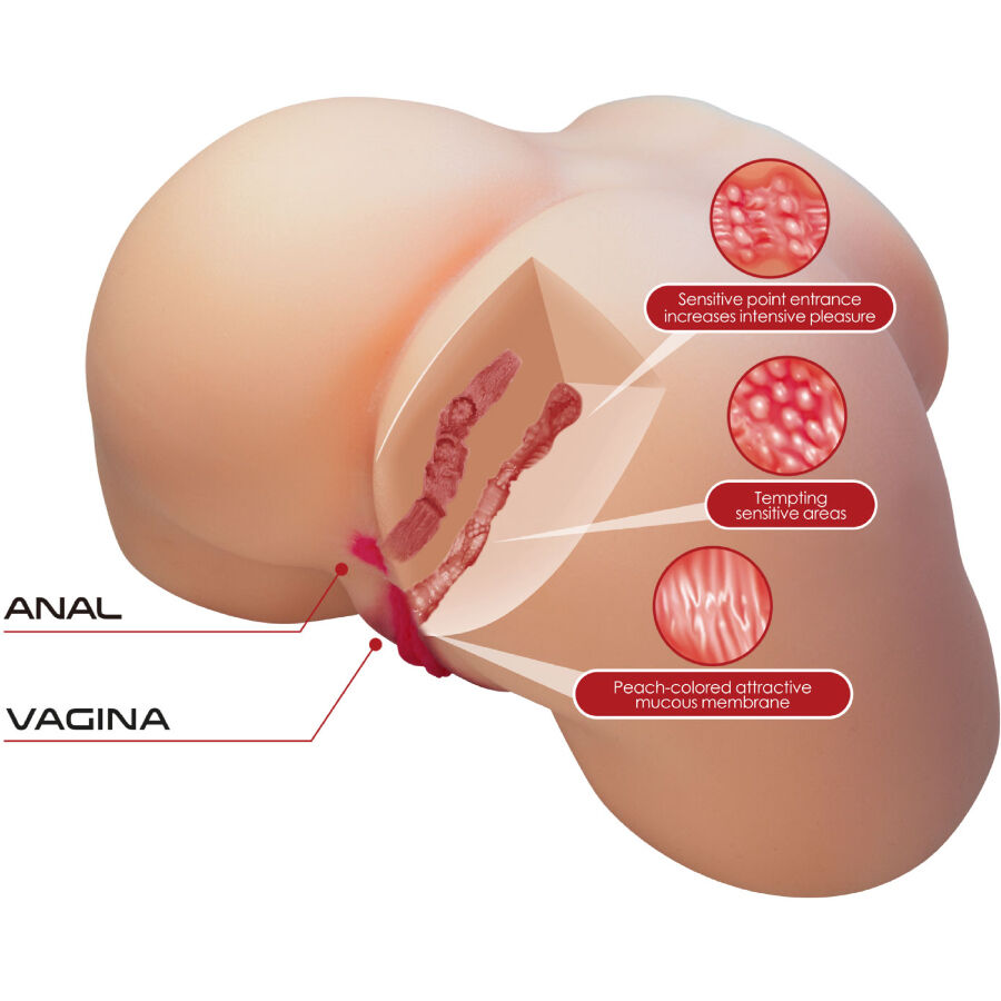 CRAZY BULL - OLIVIA REALISTICO SEDERE FEMMINILE VAGINA E ANALE 5,5 KG - CRAZY BULL | Lingerie Harness Boutique