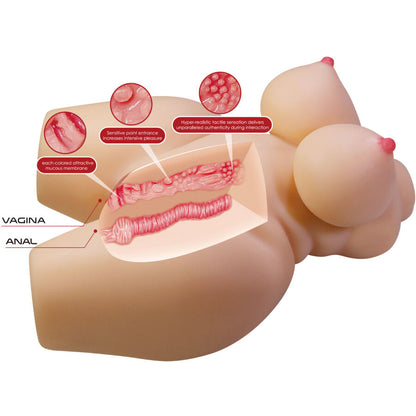 CRAZY BULL - GRACE TORSO FEMMINILE REALISTICO VAGINA E ANALE 7,5 KG - CRAZY BULL | Lingerie Harness Boutique