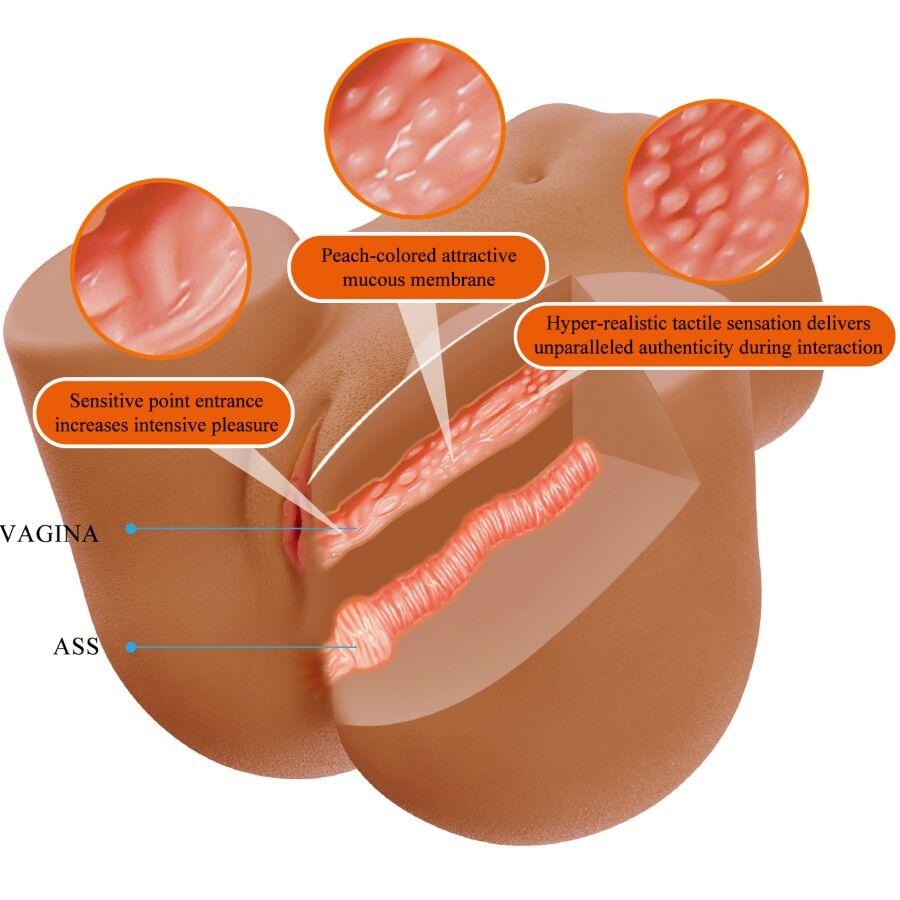 CRAZY BULL - WENDY VIBRATORE E SUCCHIATORE REALISTICO PER POLSO FEMMINILE CON SUONO 11 KG - CRAZY BULL | Lingerie Harness Boutique