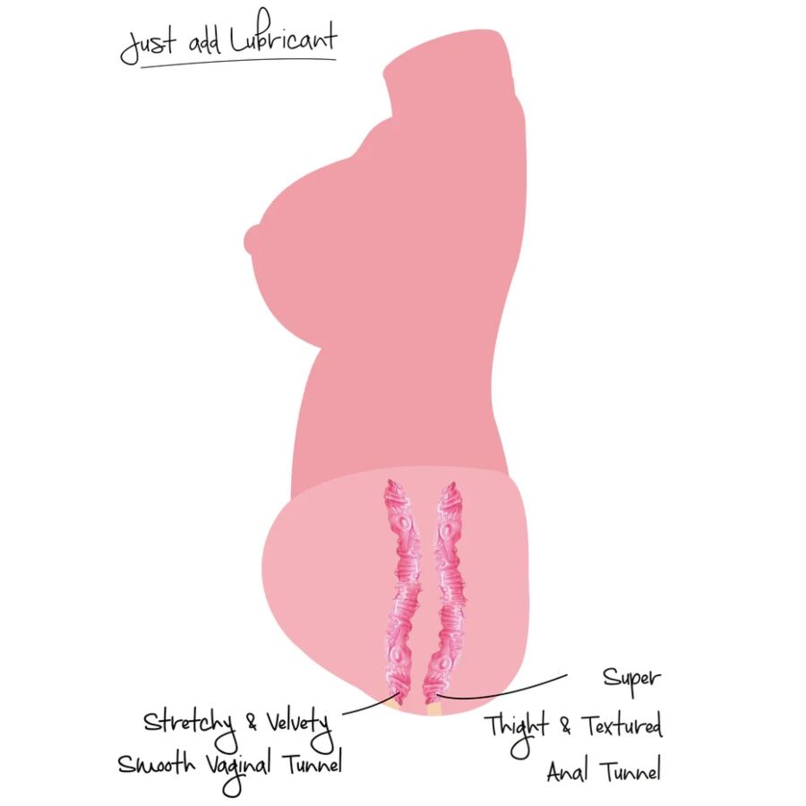 DESIDERIO NASCOSTO - MASTURBADOR VAGINA E ANO DOPPIO D SUCCOSO 5 KG - HIDDEN DESIRE | Lingerie Harness Boutique