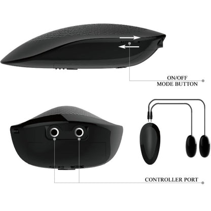 CRAZY BULL - VAGINA E ANO REALISTICI CON VIBRAZIONI - CRAZY BULL | Lingerie Harness Boutique