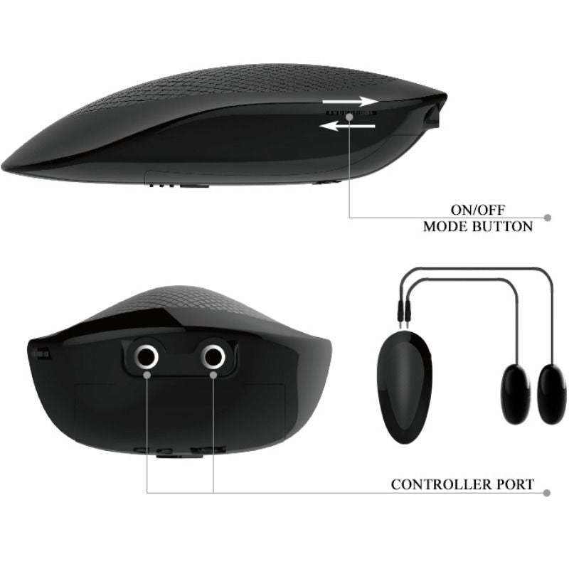 CRAZY BULL - VAGINA E ANO REALISTICI CON POSIZIONE DI VIBRAZIONE 3 - CRAZY BULL | Lingerie Harness Boutique