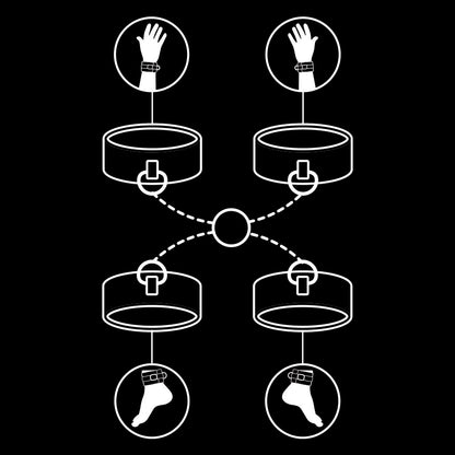 FETISH SUBMISSIVE - SET DI MANETTE PER MANI E CAVIGLIE CON FODERA IN NOPRENE - FETISH SUBMISSIVE BONDAGE | Lingerie Harness Boutique