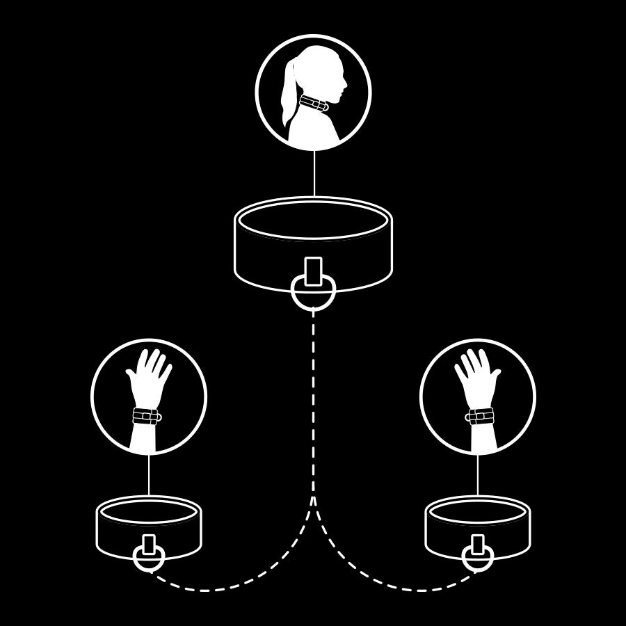 FETISH SUBMISSIVE - COLLANA E MANETTE IN PELLE VEGANA CON FODERA IN NOPRENE - FETISH SUBMISSIVE BONDAGE | Lingerie Harness Boutique