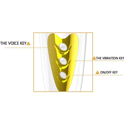 PRETTY LOVE - VIBRAZIONE E SUONO DEL MASTURBATORE SALLY - PRETTY LOVE MALE | Lingerie Harness Boutique