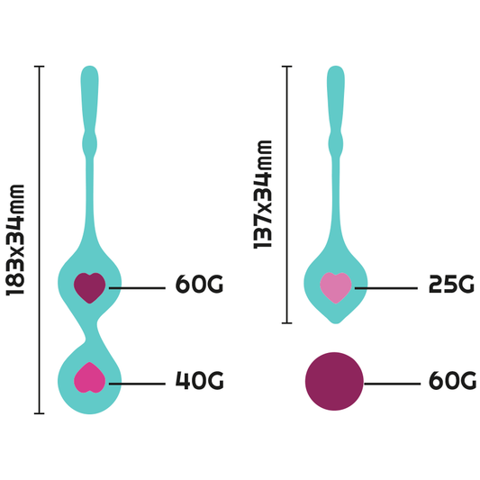 RITHUAL - E DI ALLENAMENTO PELVICO DELLORCHIDEA DEVA SET - RITHUAL | Lingerie Harness Boutique